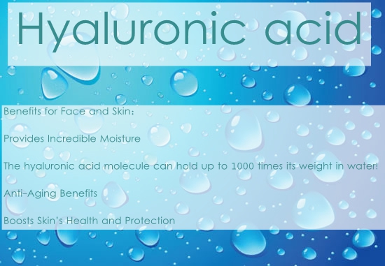 What is Hyaluronic Acid: Benefits for Face & Skin