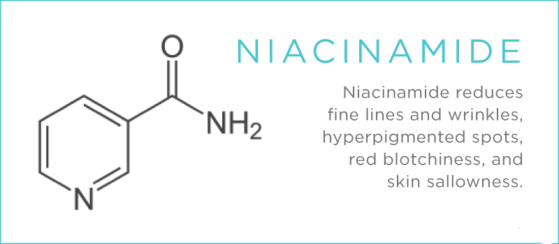 Витамин с с ниацинамидом можно. Ниацинамид витамин в3. Ниацинамид (никотинамид, ниацин, витамин в3. Ниацинамид для кожи b3. Формула витамина рр никотинамид.